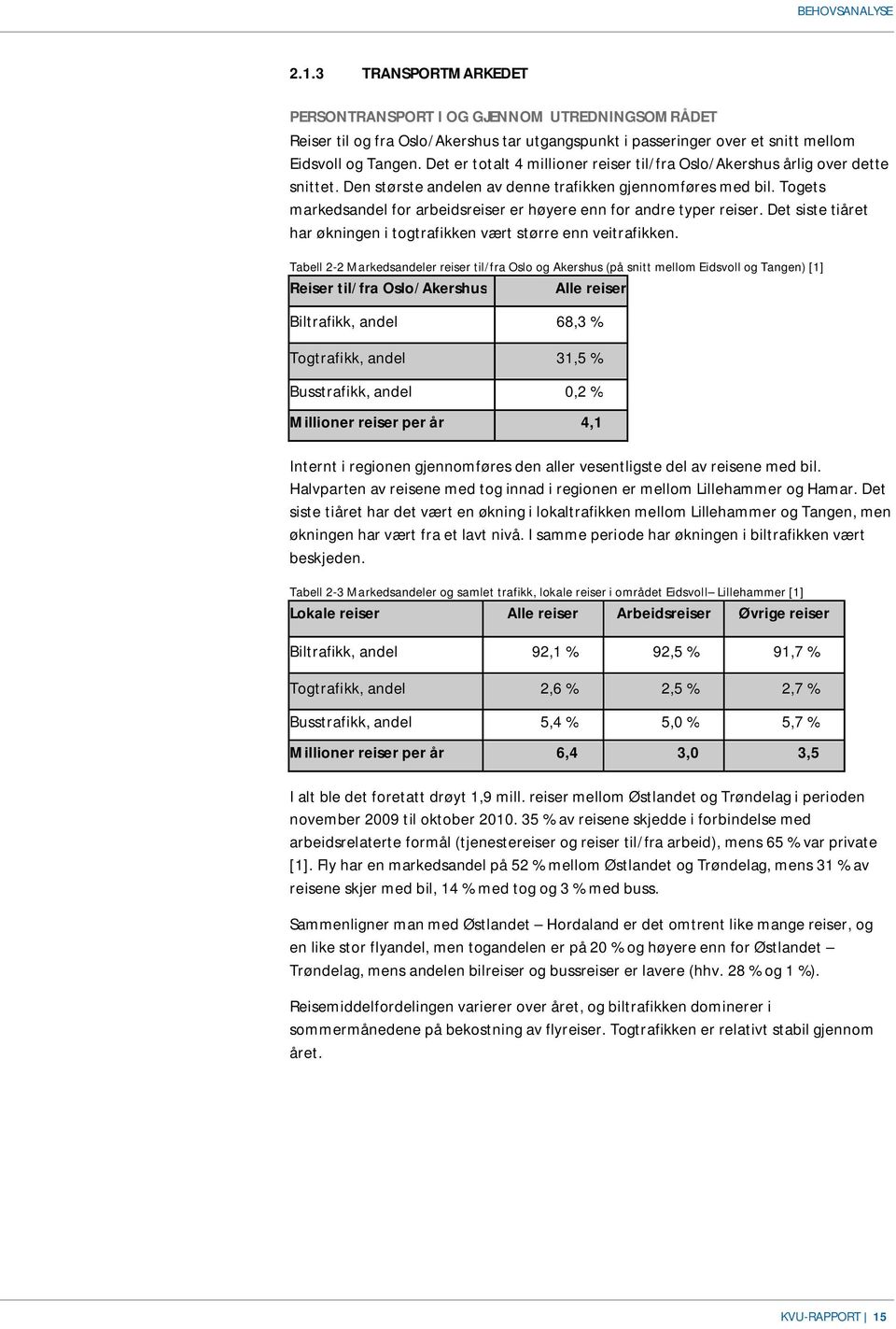 Togets markedsandel for arbeidsreiser er høyere enn for andre typer reiser. Det siste tiåret har økningen i togtrafikken vært større enn veitrafikken.