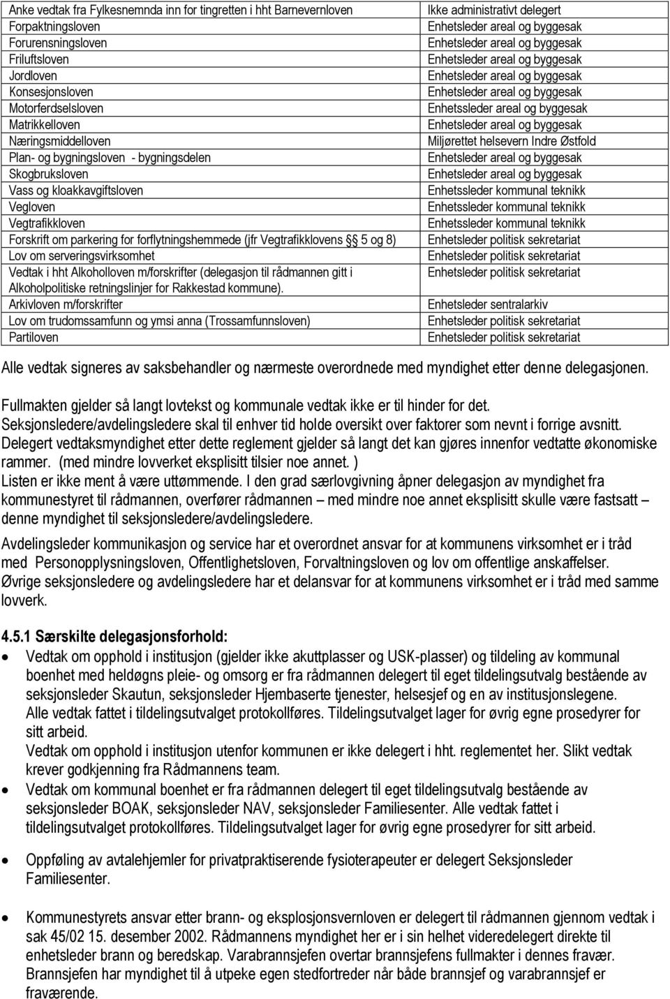 serveringsvirksomhet Vedtak i hht Alkoholloven m/forskrifter (delegasjon til rådmannen gitt i Alkoholpolitiske retningslinjer for Rakkestad kommune).