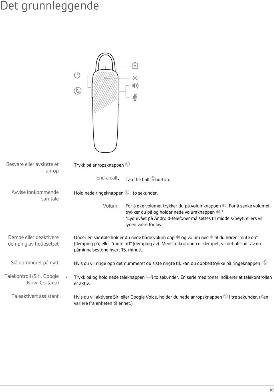 * *Lydnivået på Android-telefoner må settes til middels/høyt, ellers vil lyden være for lav.