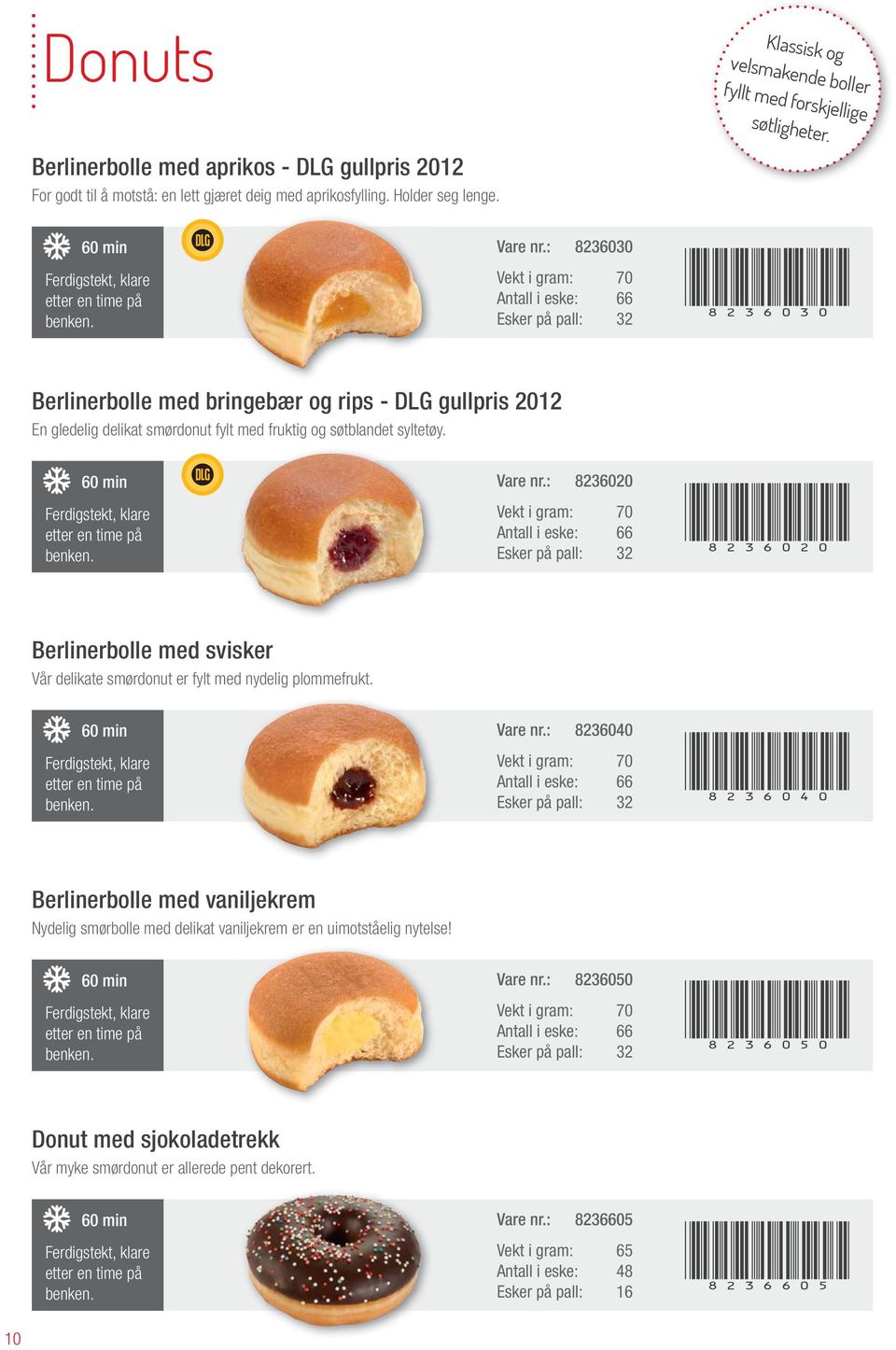 : 8236030 Vekt i gram: 70 6 Esker på pall: 32 (8236030) Berlinerbolle med bringebær og rips - gullpris 2012 En gledelig delikat smørdonut fylt med fruktig og søtblandet syltetøy.