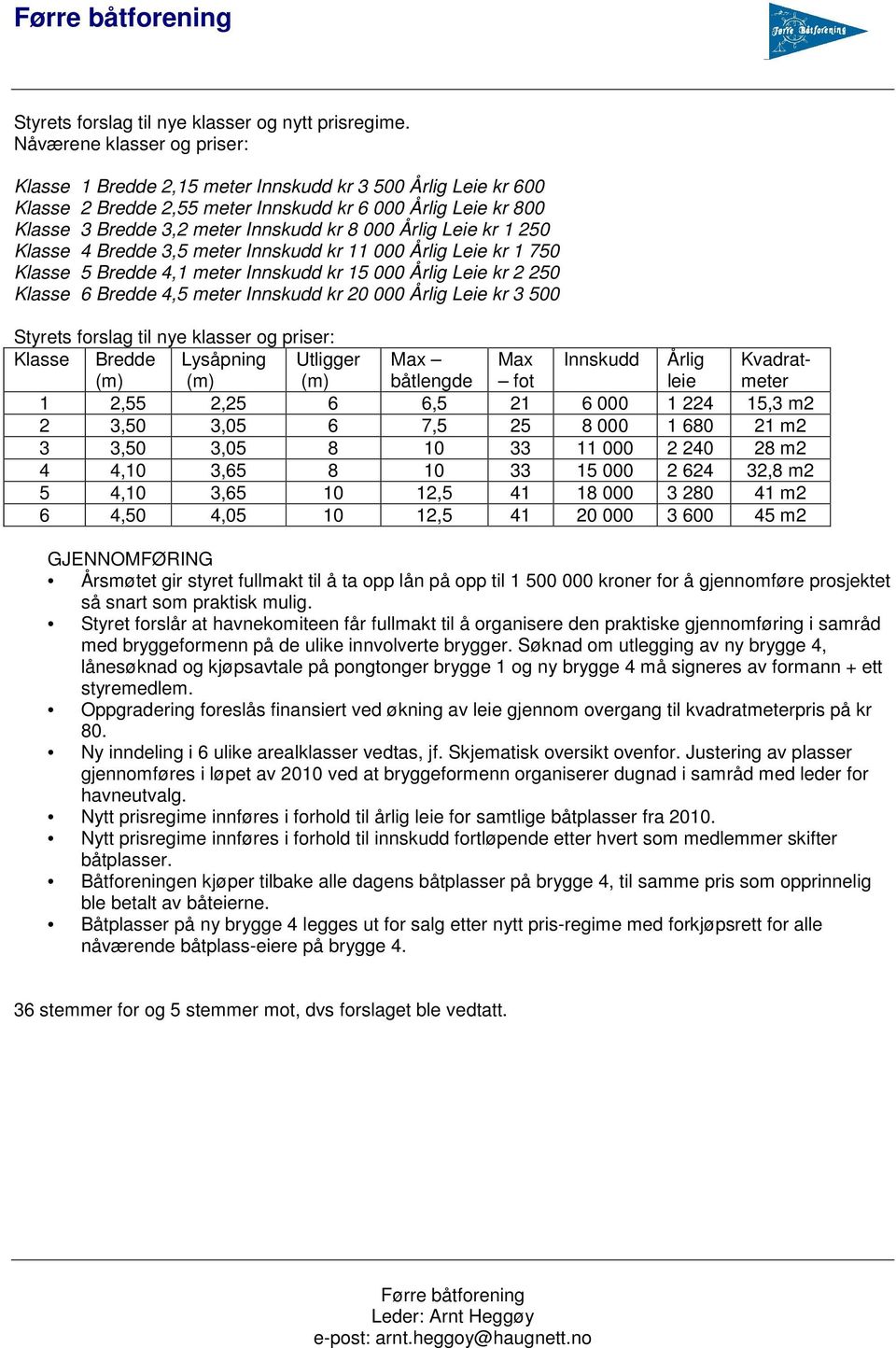 Årlig Leie kr 1 250 Klasse 4 Bredde 3,5 meter Innskudd kr 11 000 Årlig Leie kr 1 750 Klasse 5 Bredde 4,1 meter Innskudd kr 15 000 Årlig Leie kr 2 250 Klasse 6 Bredde 4,5 meter Innskudd kr 20 000