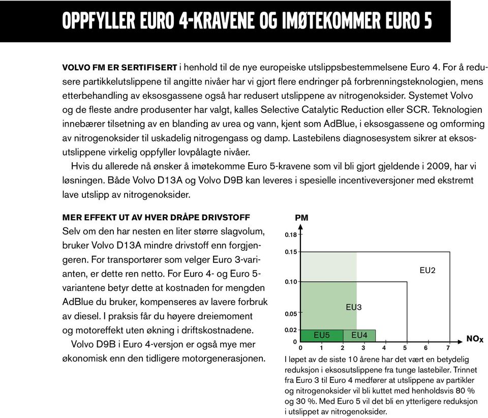 Systemet Volvo og de fleste andre produsenter har valgt, kalles Selective Catalytic Reduction eller SCR.