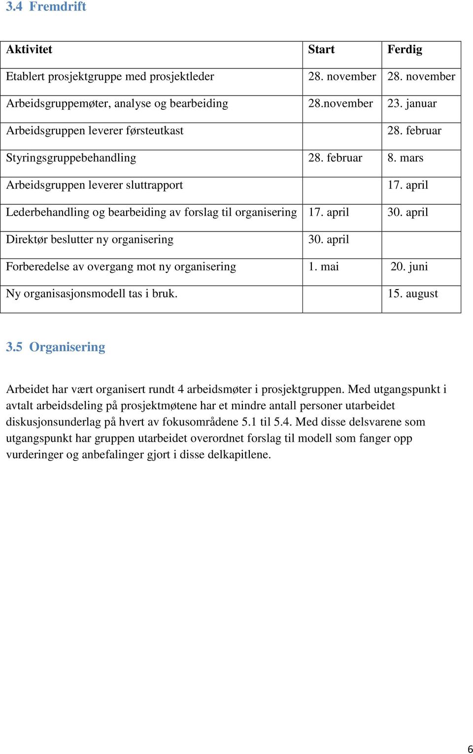 april 17. april 30. april Direktør beslutter ny organisering 30. april Forberedelse av overgang mot ny organisering 1. mai 20. juni Ny organisasjonsmodell tas i bruk. 15. august 3.