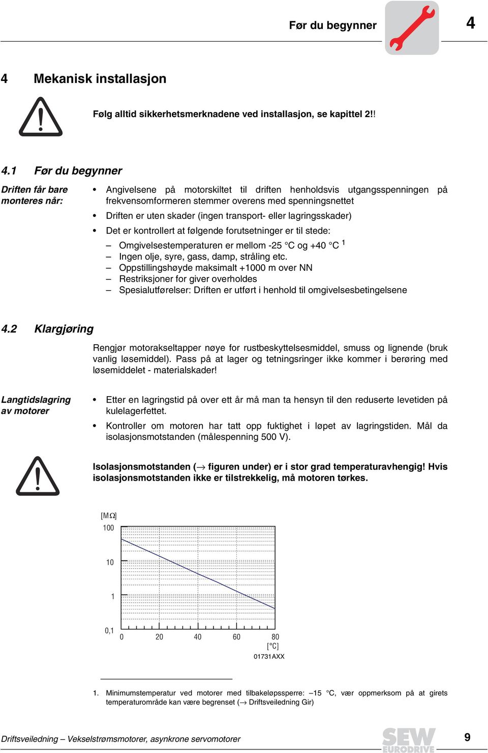 1 Før du begynner Driften får bare monteres når: Angivelsene på motorskiltet til driften henholdsvis utgangsspenningen på frekvensomformeren stemmer overens med spenningsnettet Driften er uten skader