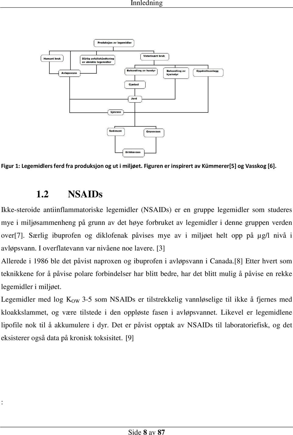 2 NSAIDs Ikke-steroide antiinflammatoriske legemidler (NSAIDs) er en gruppe legemidler som studeres mye i miljøsammenheng på grunn av det høye forbruket av legemidler i denne gruppen verden over[7].