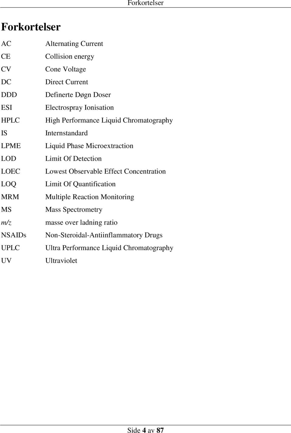 Phase Microextraction Limit Of Detection Lowest Observable Effect Concentration Limit Of Quantification Multiple Reaction Monitoring