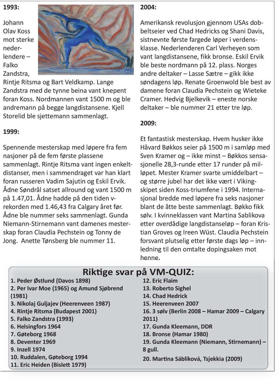 Rintje Ritsma vant ingen enkeltdistanser, men i sammendraget var han klart foran russeren Vadim Sajutin og Eskil Ervik. Ådne Søndrål satset allround og vant 1500 m på 1.47,01.