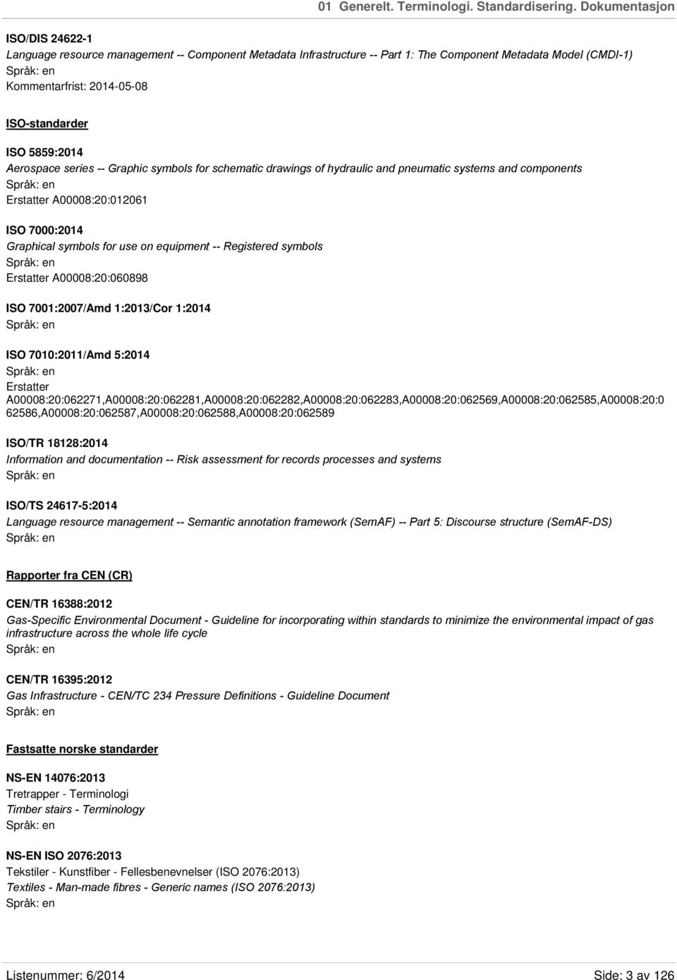 5859:2014 Aerospace series -- Graphic symbols for schematic drawings of hydraulic and pneumatic systems and components Erstatter A00008:20:012061 ISO 7000:2014 Graphical symbols for use on equipment