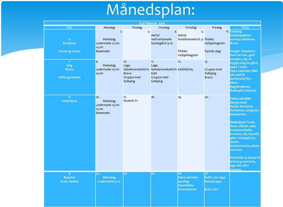 Møtedag Ledermøte 13.00-14.00 Basemøte 10. Lage fastelavenskatt/ris Bravo Gruppe med Solbjørg 17. Elisabeth fri Plukke ris/bjørkegrein 11. 12.