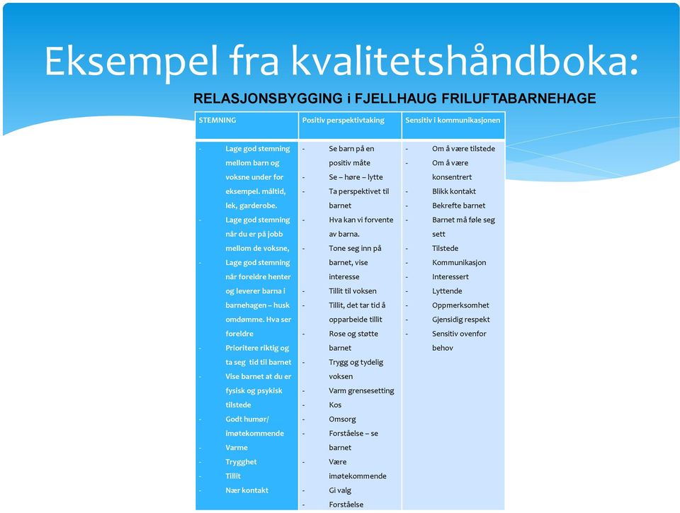 Hva ser foreldre - Prioritere riktig og ta seg tid til barnet - Vise barnet at du er fysisk og psykisk tilstede - Godt humør/ imøtekommende - Varme - Trygghet - Tillit - Nær kontakt - Se barn på en