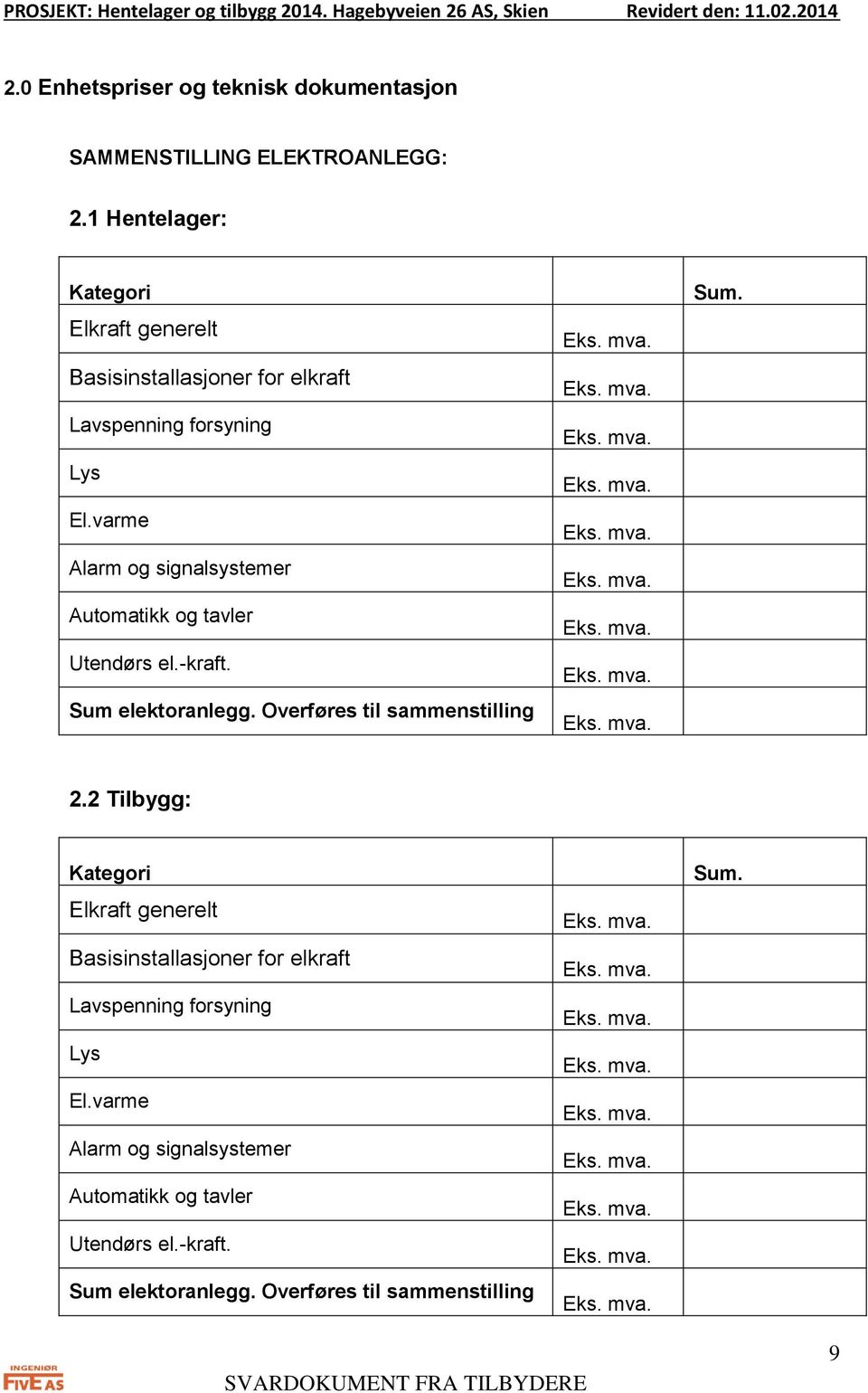 varme Alarm og signalsystemer Automatikk og tavler Utendørs el.-kraft. Sum elektoranlegg. Overføres til sammenstilling Sum. 2.