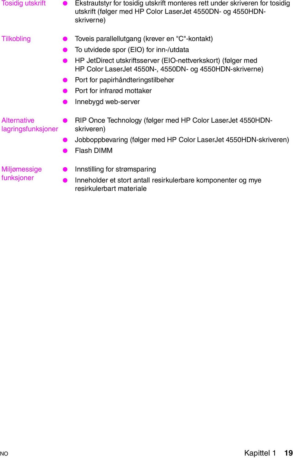 papirhåndteringstilbehør Port for infrarød mottaker Innebygd web-server Alternative lagringsfunksjoner RIP Once Technology (følger med HP Color LaserJet 4550HDNskriveren) Jobboppbevaring (følger