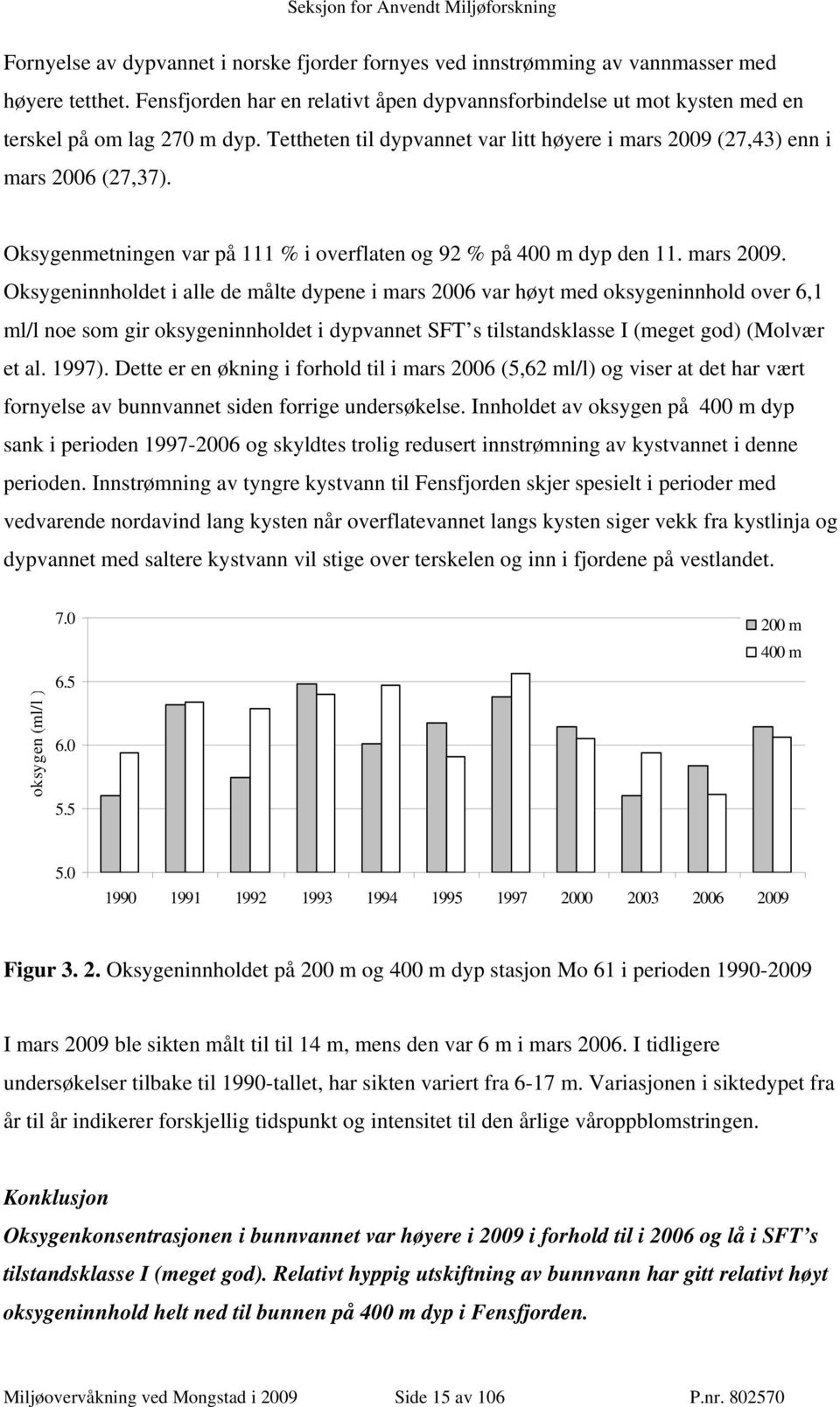 (27,43) enn i mars 26 (27,37). Oksygenmetningen var på 111 % i overflaten og 92 % på 4 m dyp den 11. mars 29.