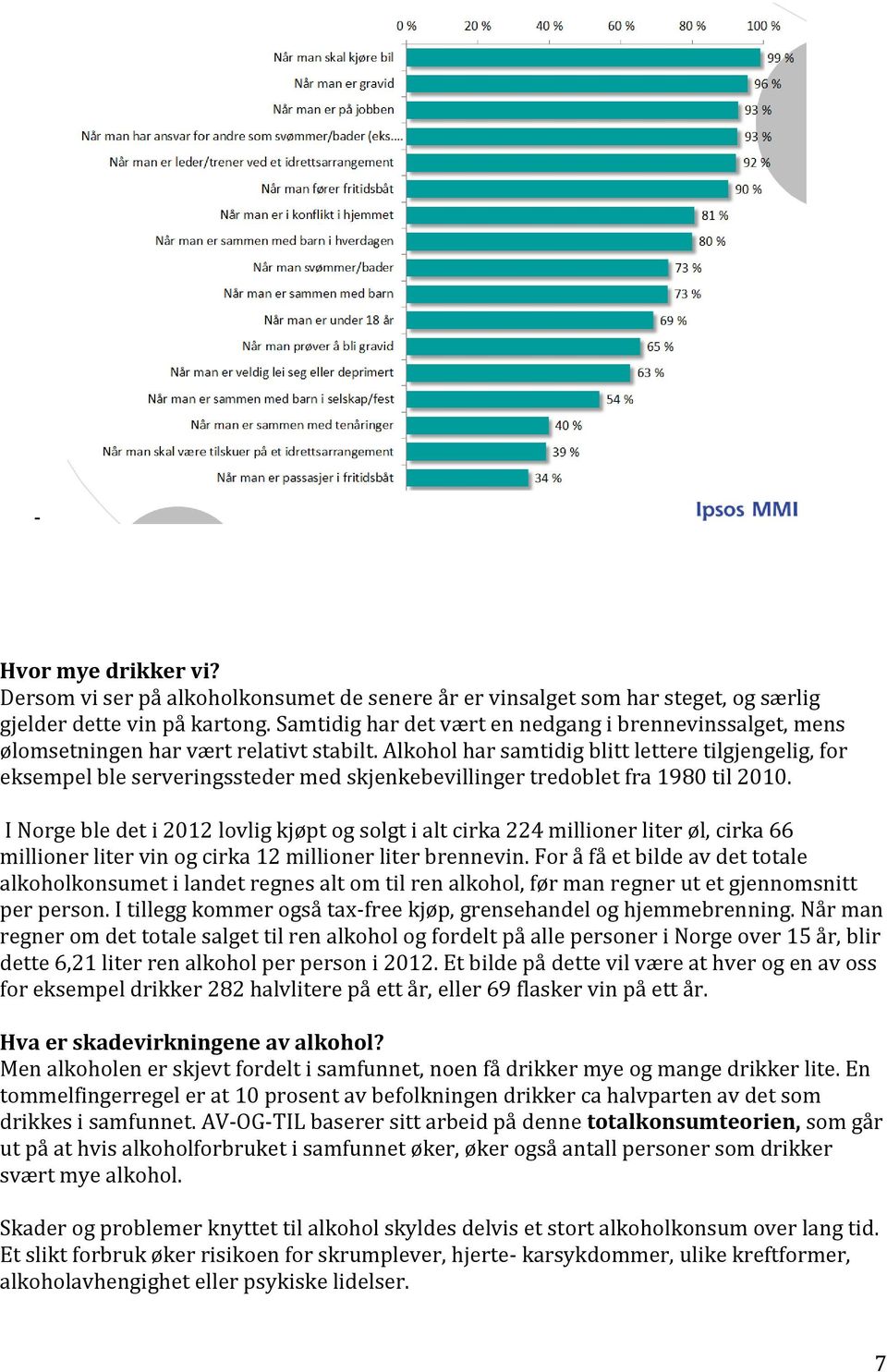 Alkohol har samtidig blitt lettere tilgjengelig, for eksempel ble serveringssteder med skjenkebevillinger tredoblet fra 1980 til 2010.