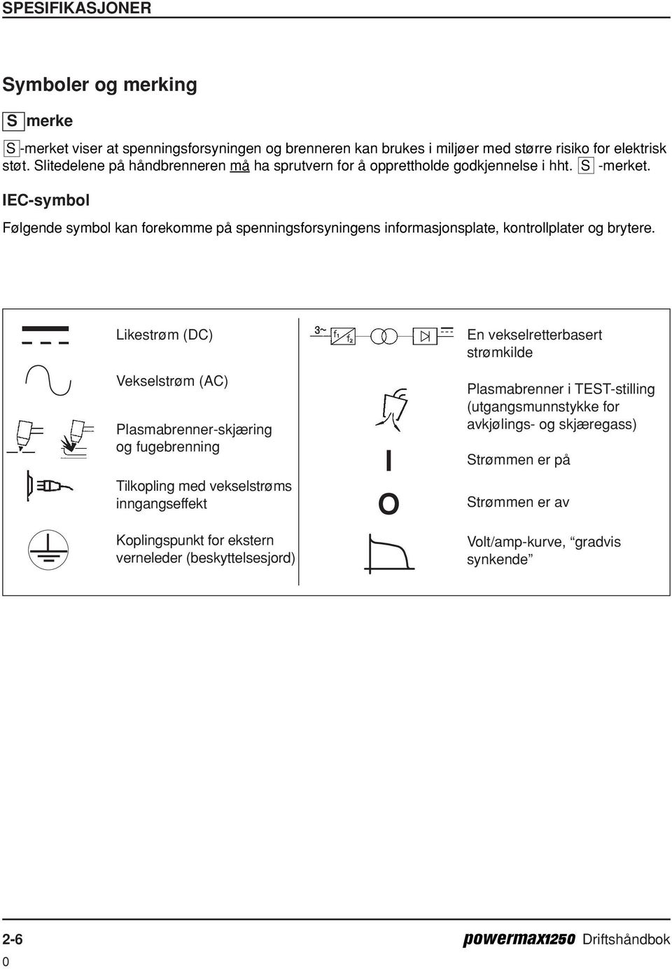 IEC-symbol Følgende symbol kan forekomme på spenningsforsyningens informasjonsplate, kontrollplater og brytere.