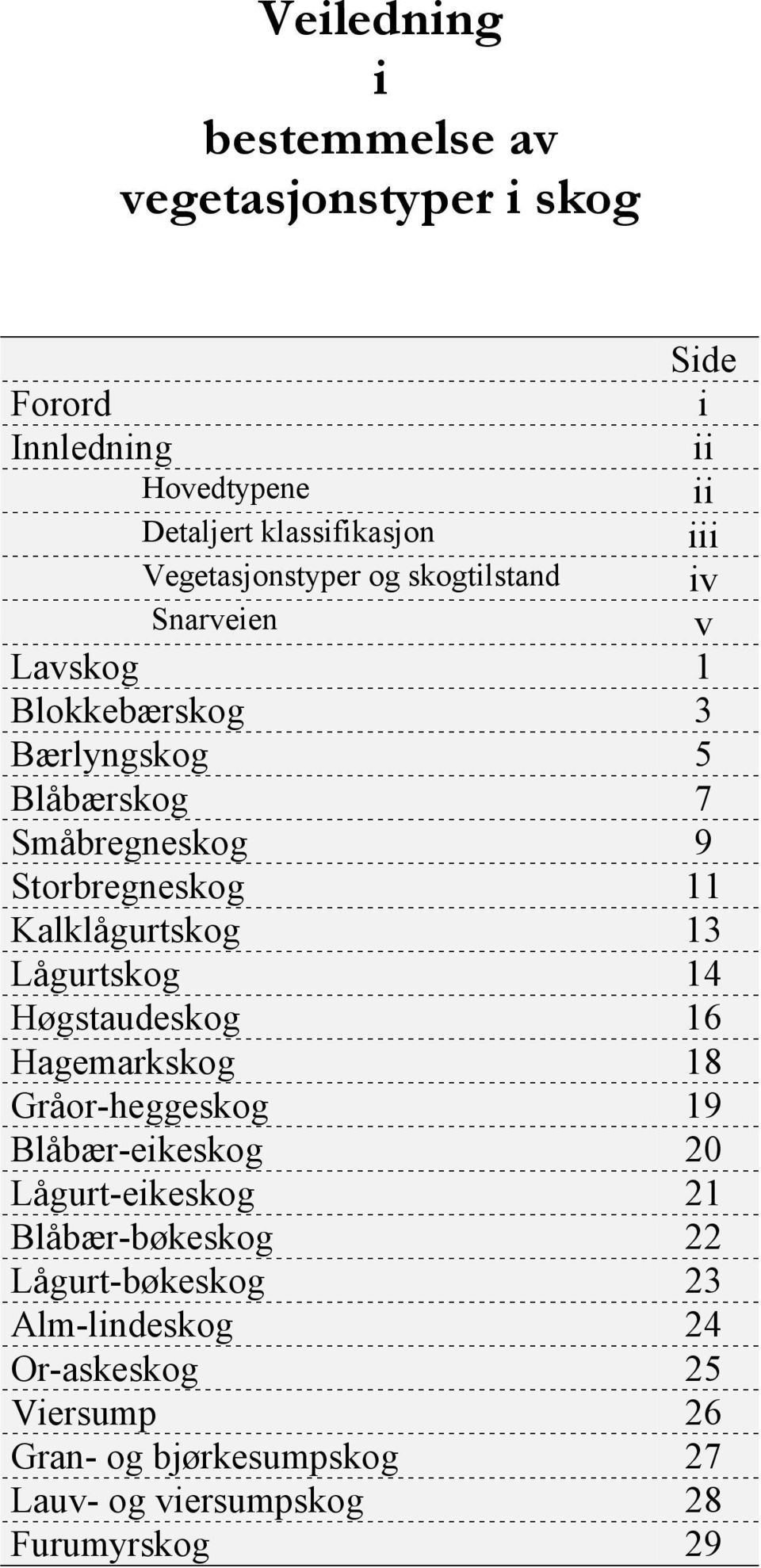 11 Kalklågurtskog 13 Lågurtskog 14 Høgstaudeskog 16 Hagemarkskog 18 Gråor-heggeskog 19 Blåbær-eikeskog 20 Lågurt-eikeskog 21