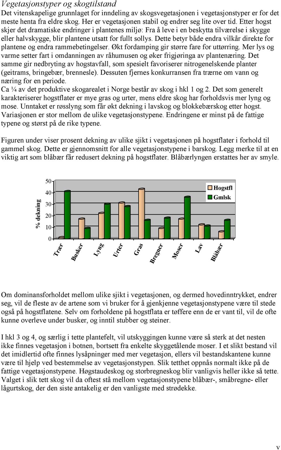 Etter hogst skjer det dramatiske endringer i plantenes miljø: Fra å leve i en beskytta tilværelse i skygge eller halvskygge, blir plantene utsatt for fullt sollys.