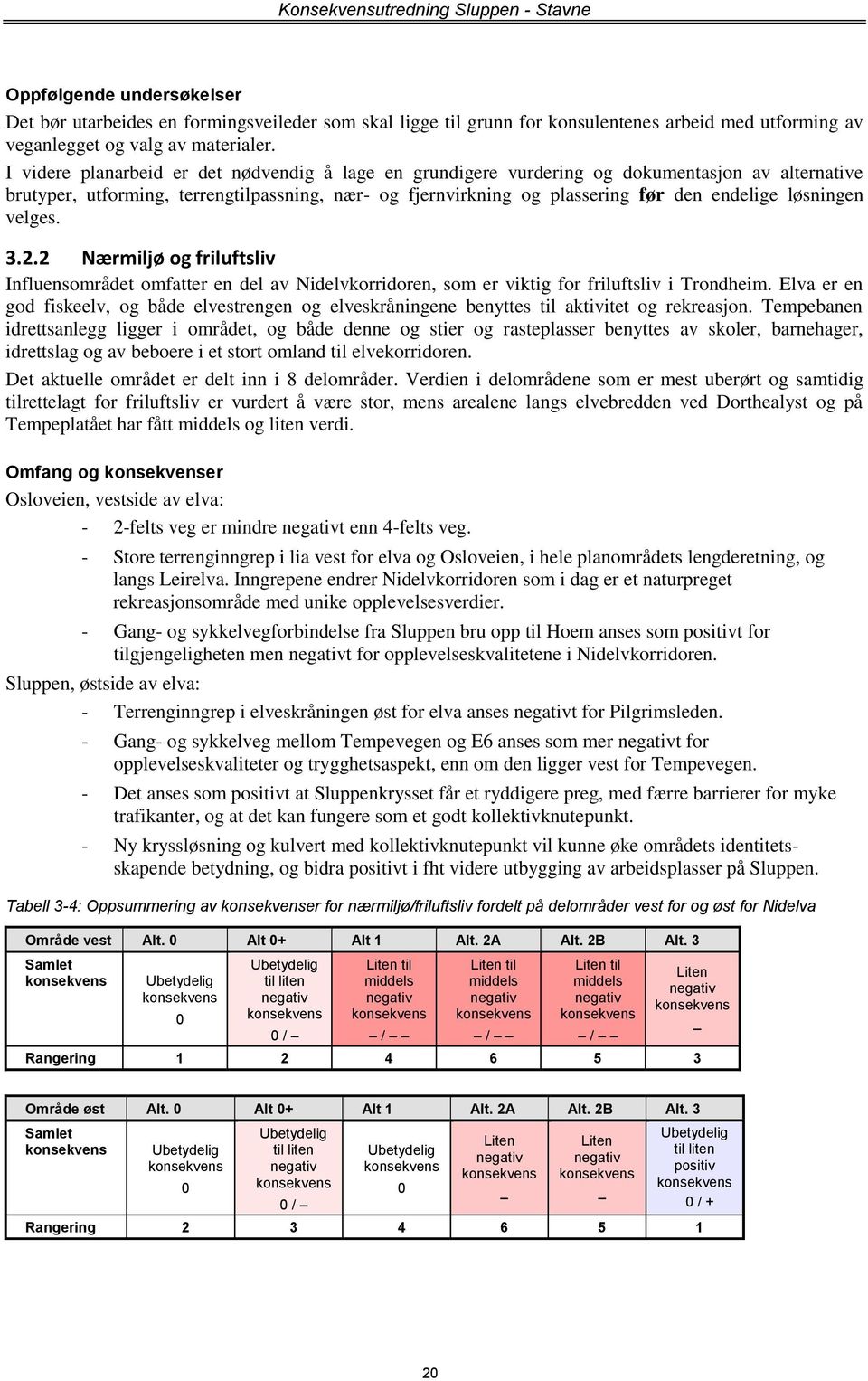 løsningen velges. 3.2.2 Nærmiljø og friluftsliv Influensområdet omfatter en del av Nidelvkorridoren, som er viktig for friluftsliv i Trondheim.