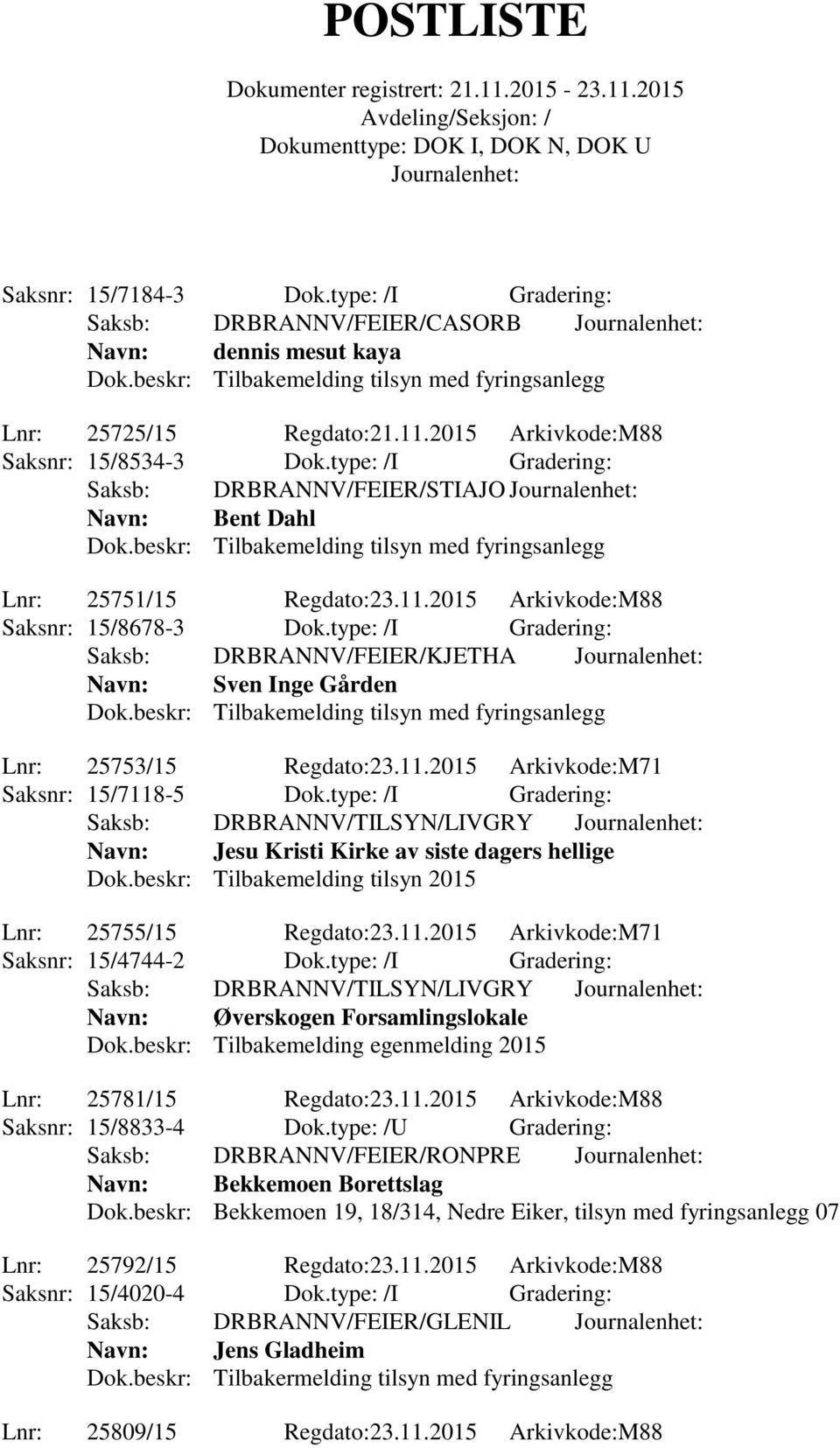 type: /I Gradering: Saksb: DRBRANNV/FEIER/KJETHA Navn: Sven Inge Gården Lnr: 25753/15 Regdato:23.11.2015 Arkivkode:M71 Saksnr: 15/7118-5 Dok.