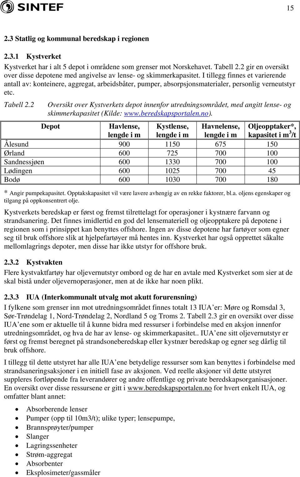 I tillegg finnes et varierende antall av: konteinere, aggregat, arbeidsbåter, pumper, absorpsjonsmaterialer, personlig verneutstyr etc. Tabell 2.