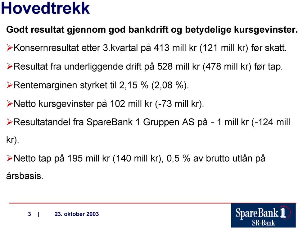 Rentemarginen styrket til 2,15 % (2,08 %). Netto kursgevinster på 102 mill kr (-73 mill kr).