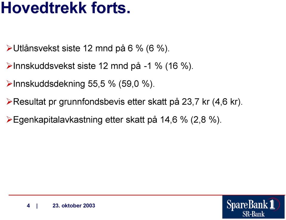 Innskuddsdekning 55,5 % (59,0 %).