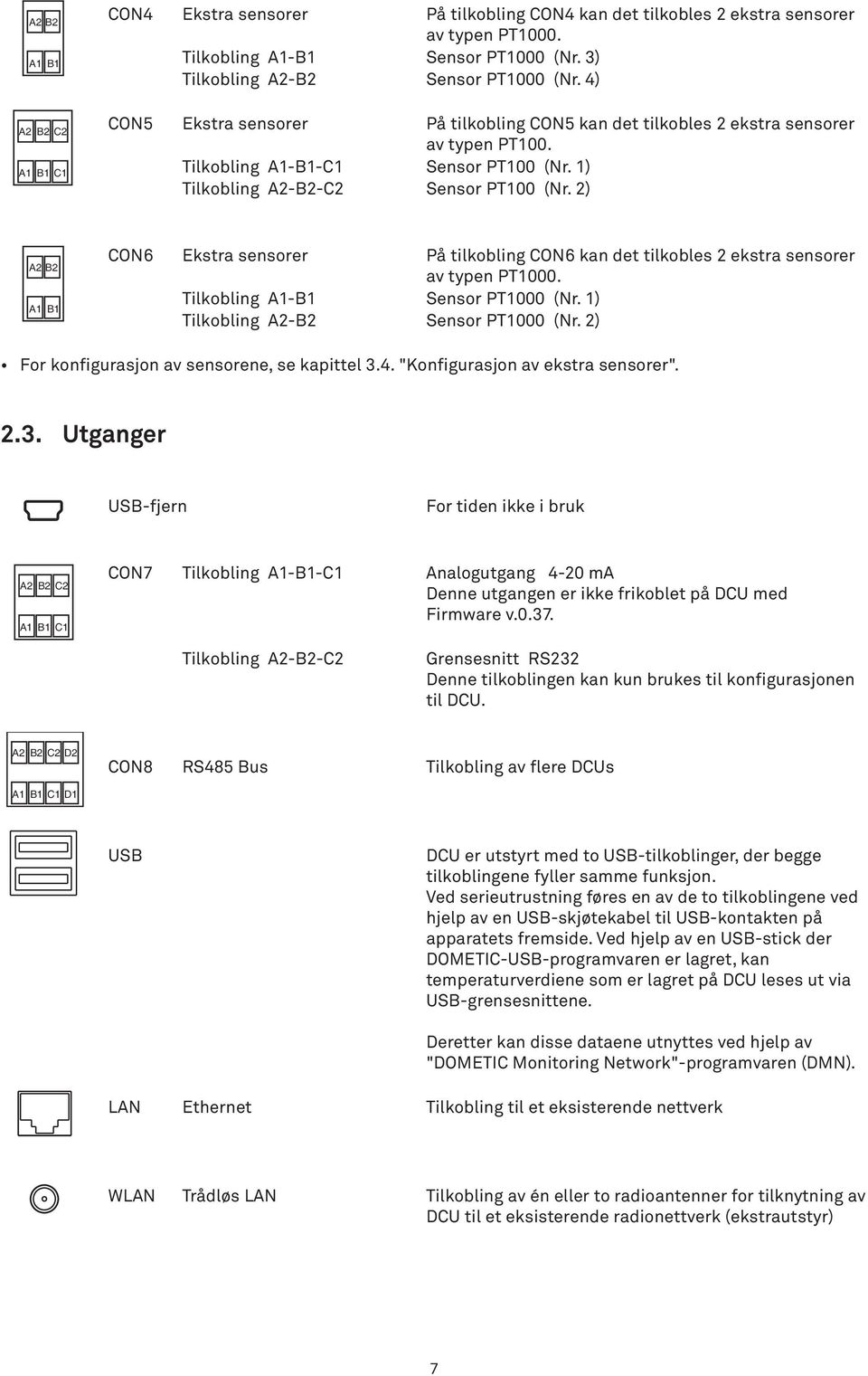 1) Tilkobling A2-B2-C2 Sensor PT100 (Nr. 2) D1 A1 B1 A1 B1 A1 B1 CON6 Ekstra sensorer På tilkobling CON6 kan det tilkobles 2 ekstra sensorer av typen PT1000. Tilkobling A1-B1 Sensor PT1000 (Nr.