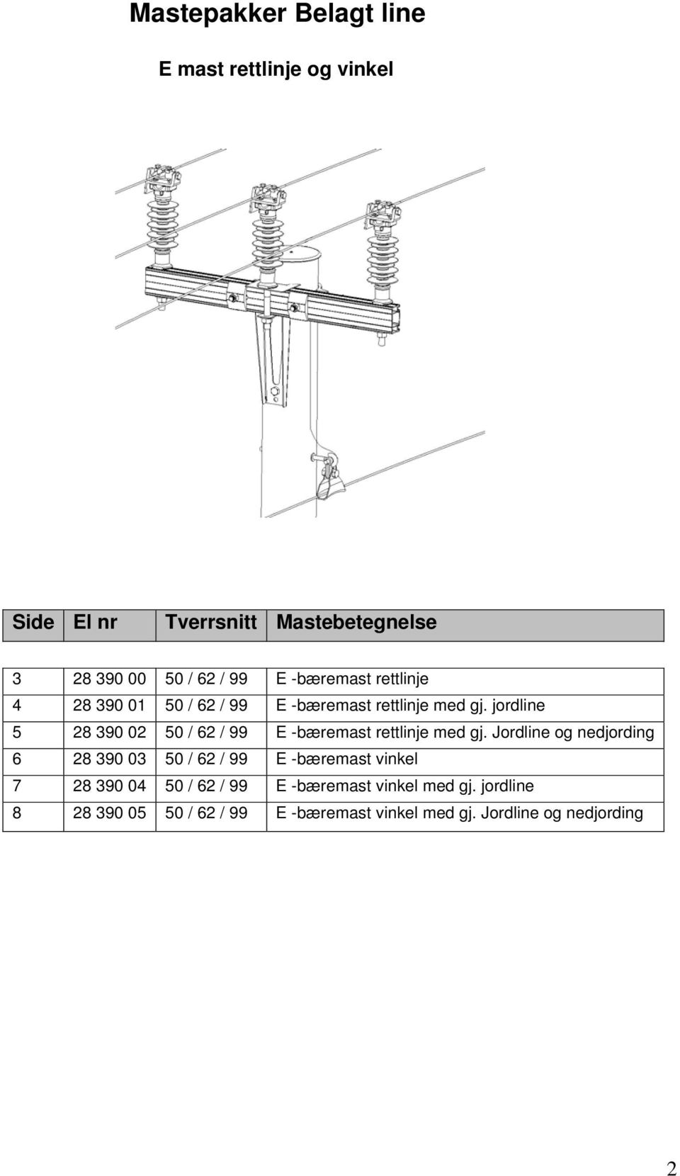 jordline 5 28 390 02 50 / 62 / 99 E -bæremast rettlinje med gj.