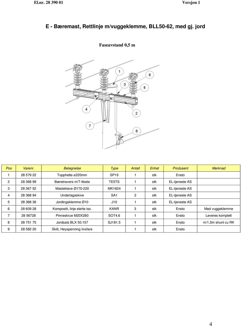 Masteklave Ø170-220 MK1624 1 stk EL-tjeneste AS 4 28 368 94 Underlagsskive SA1 2 stk EL-tjeneste AS 5 28 368 36 Jordingsklemme Ø10 J10 1 stk EL-tjeneste AS 6 28 609 28