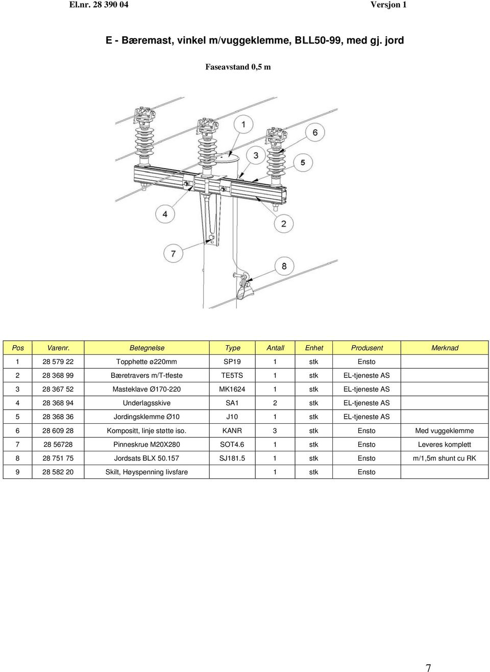 Masteklave Ø170-220 MK1624 1 stk EL-tjeneste AS 4 28 368 94 Underlagsskive SA1 2 stk EL-tjeneste AS 5 28 368 36 Jordingsklemme Ø10 J10 1 stk EL-tjeneste AS 6 28 609 28