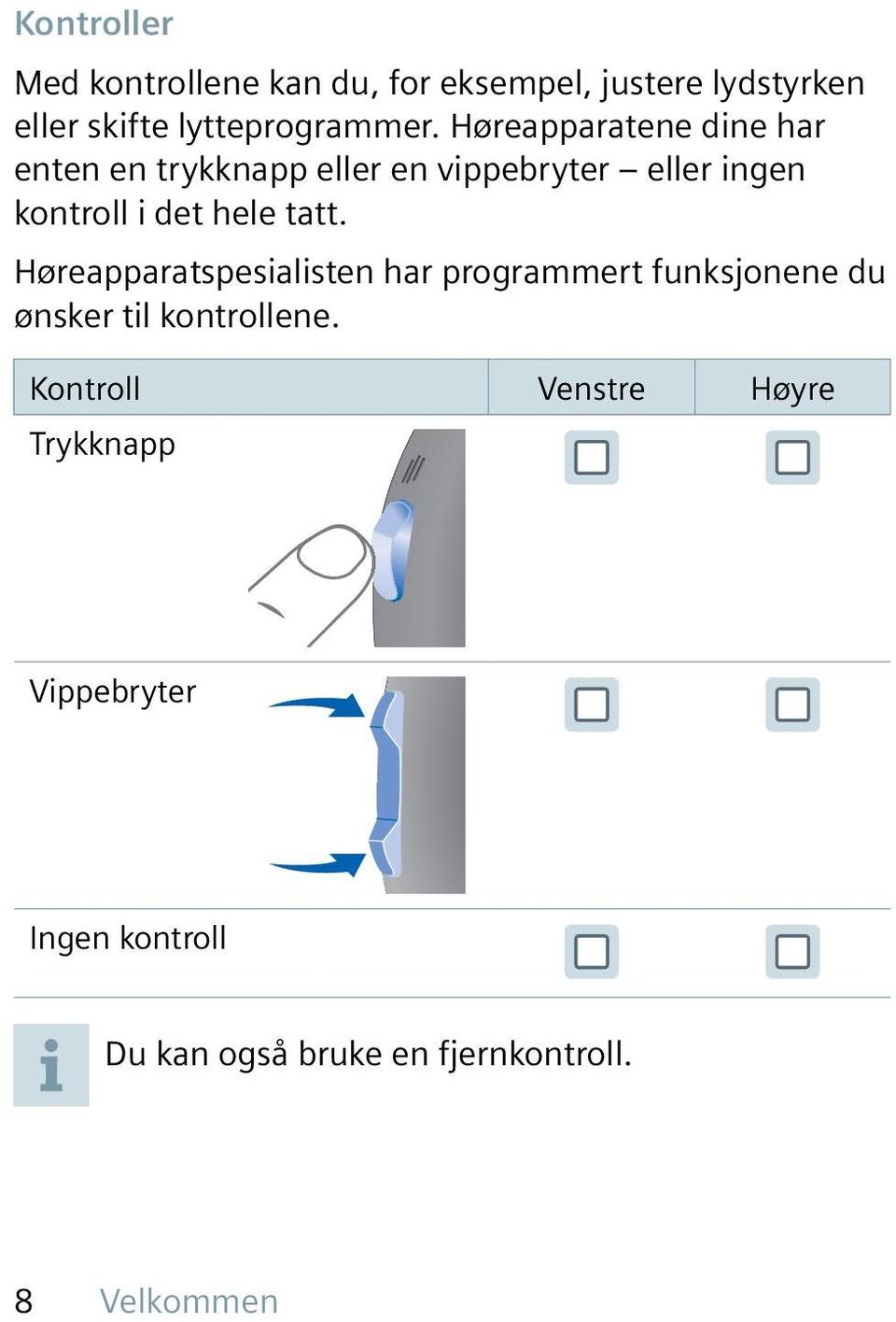 tatt. Høreapparatspesialisten har programmert funksjonene du ønsker til kontrollene.