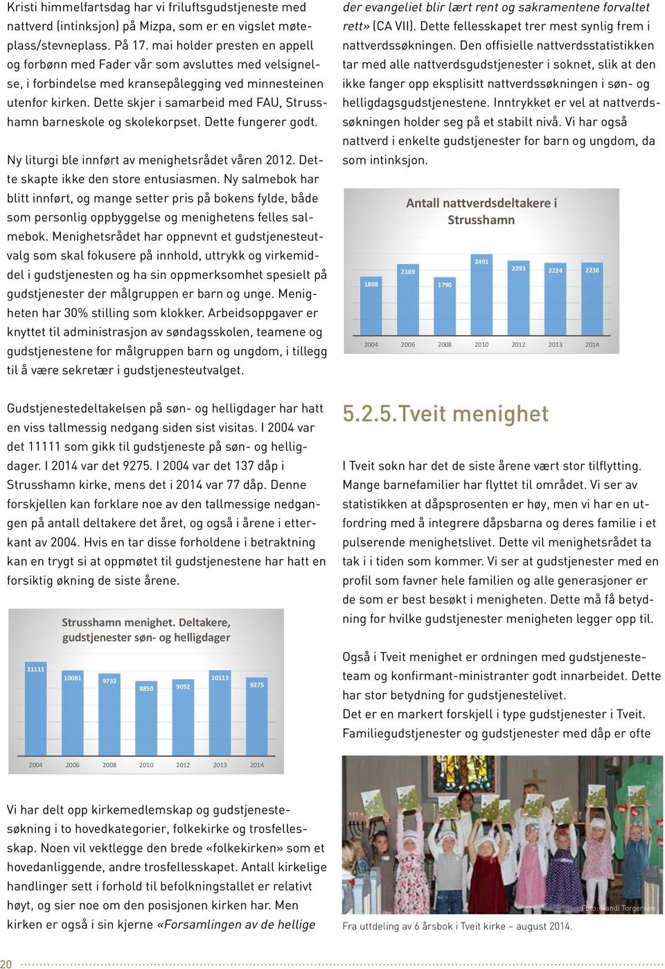 Dette skjer i samarbeid med FAU, Strusshamn barneskole og skolekorpset. Dette fungerer godt. Ny liturgi ble innført av menighetsrådet våren 2012. Dette skapte ikke den store entusiasmen.