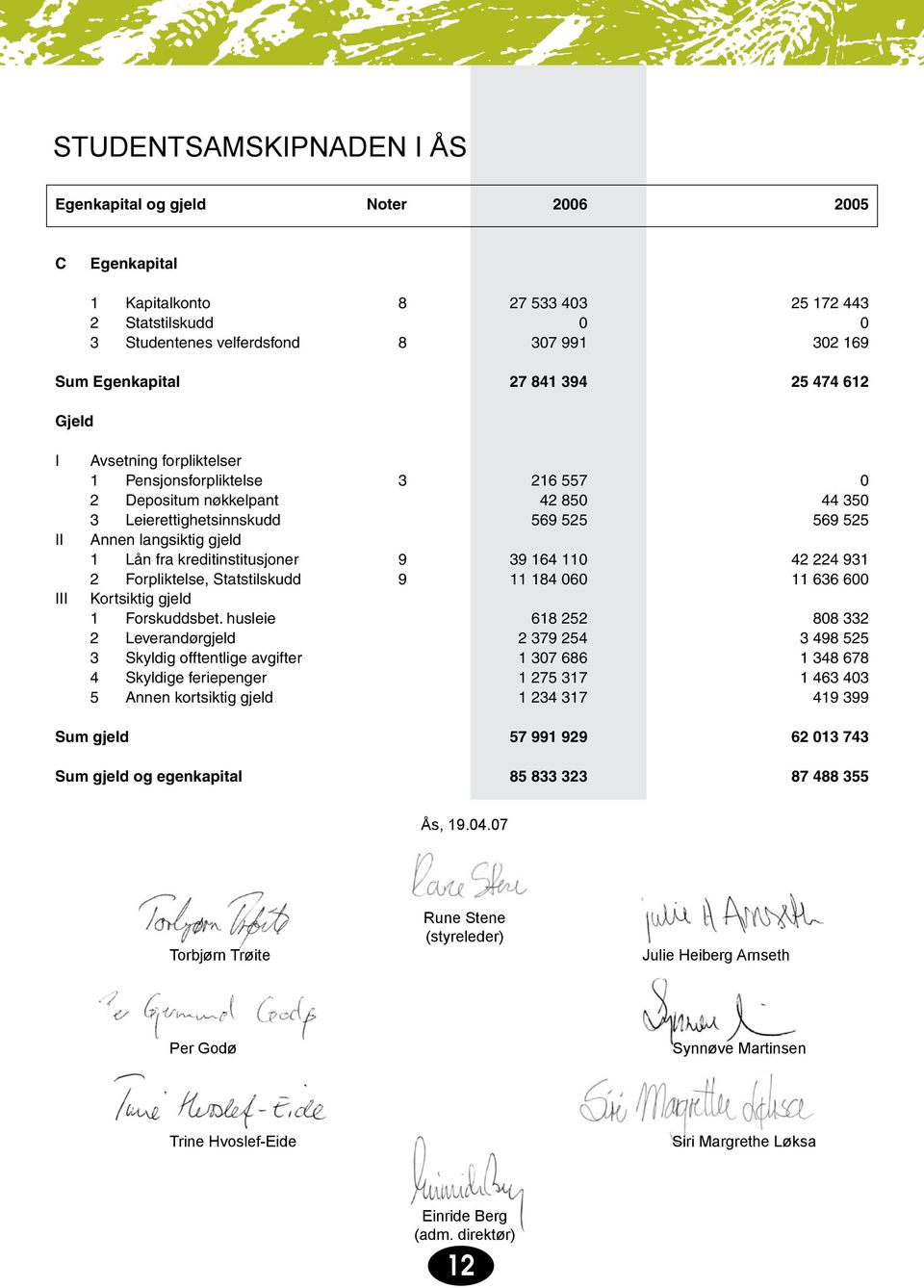 fra kreditinstitusjoner 9 39 164 110 42 224 931 2 Forpliktelse, Statstilskudd 9 11 184 060 11 636 600 Kortsiktig gjeld 1 Forskuddsbet.