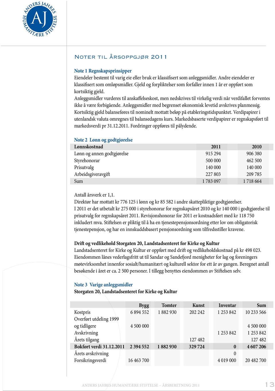 Anleggsmidler vurderes til anskaffelseskost, men nedskrives til virkelig verdi når verdifallet forventes ikke å være forbigående. Anleggsmidler med begrenset økonomisk levetid avskrives planmessig.