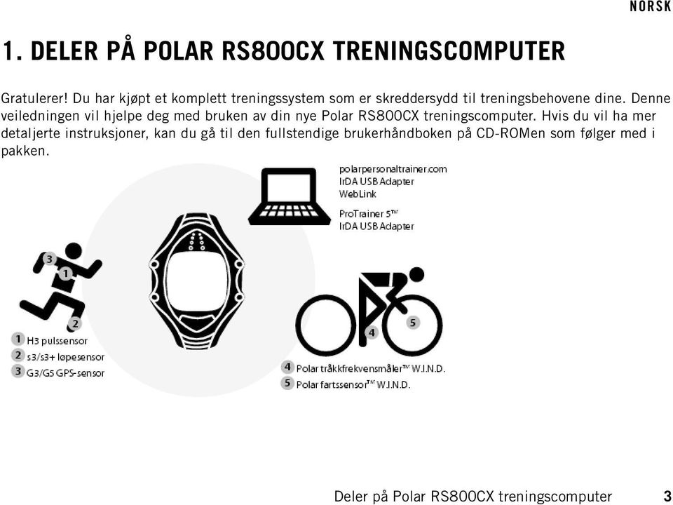 Denne veiledningen vil hjelpe deg med bruken av din nye Polar RS800CX treningscomputer.