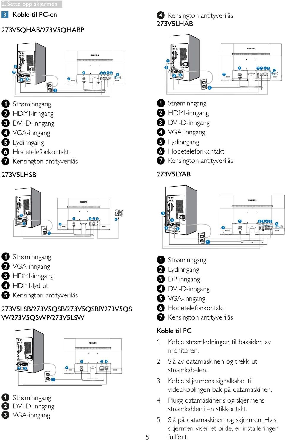 Strøminngang 2 VGA-inngang 3 HDMI-inngang 4 HDMI-lyd ut 5 Kensington antityverilås 273V5LSB/273V5QSB/273V5QSBP/273V5QS W/273V5QSWP/273V5LSW Strøminngang DVI-D-inngang VGA-inngang 5 1 Strøminngang 2