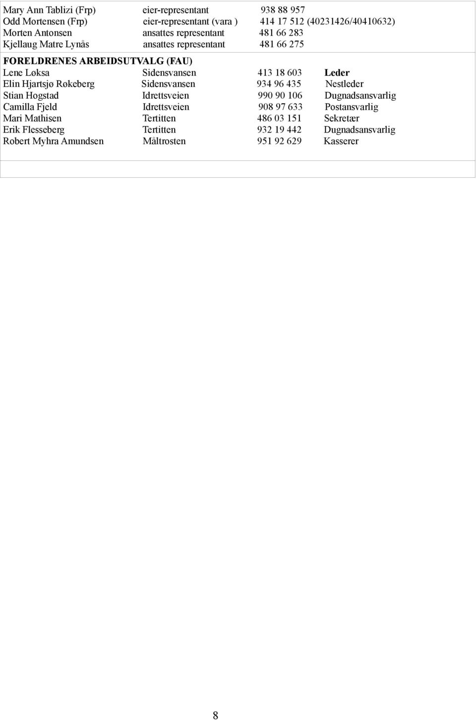 Hjartsjø Røkeberg Sidensvansen 934 96 435 Nestleder Stian Hogstad Idrettsveien 990 90 106 Dugnadsansvarlig Camilla Fjeld Idrettsveien 908 97 633