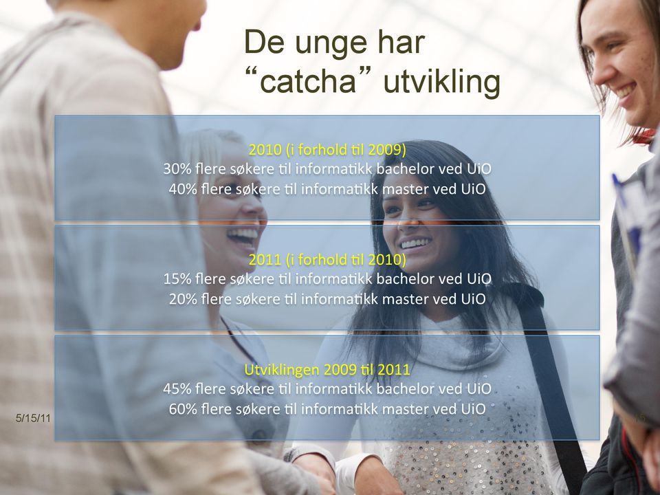 informa(kk bachelor ved UiO 20% ﬂere søkere (l informa(kk master ved UiO 5/15/11 Utviklingen 2009