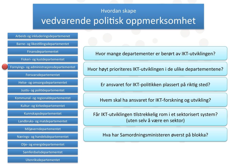 Landbruks- og matdepartementet Miljøverndepartementet Nærings- og handelsdepartementet Hvor mange departementer er berørt av IKT- utviklingen?