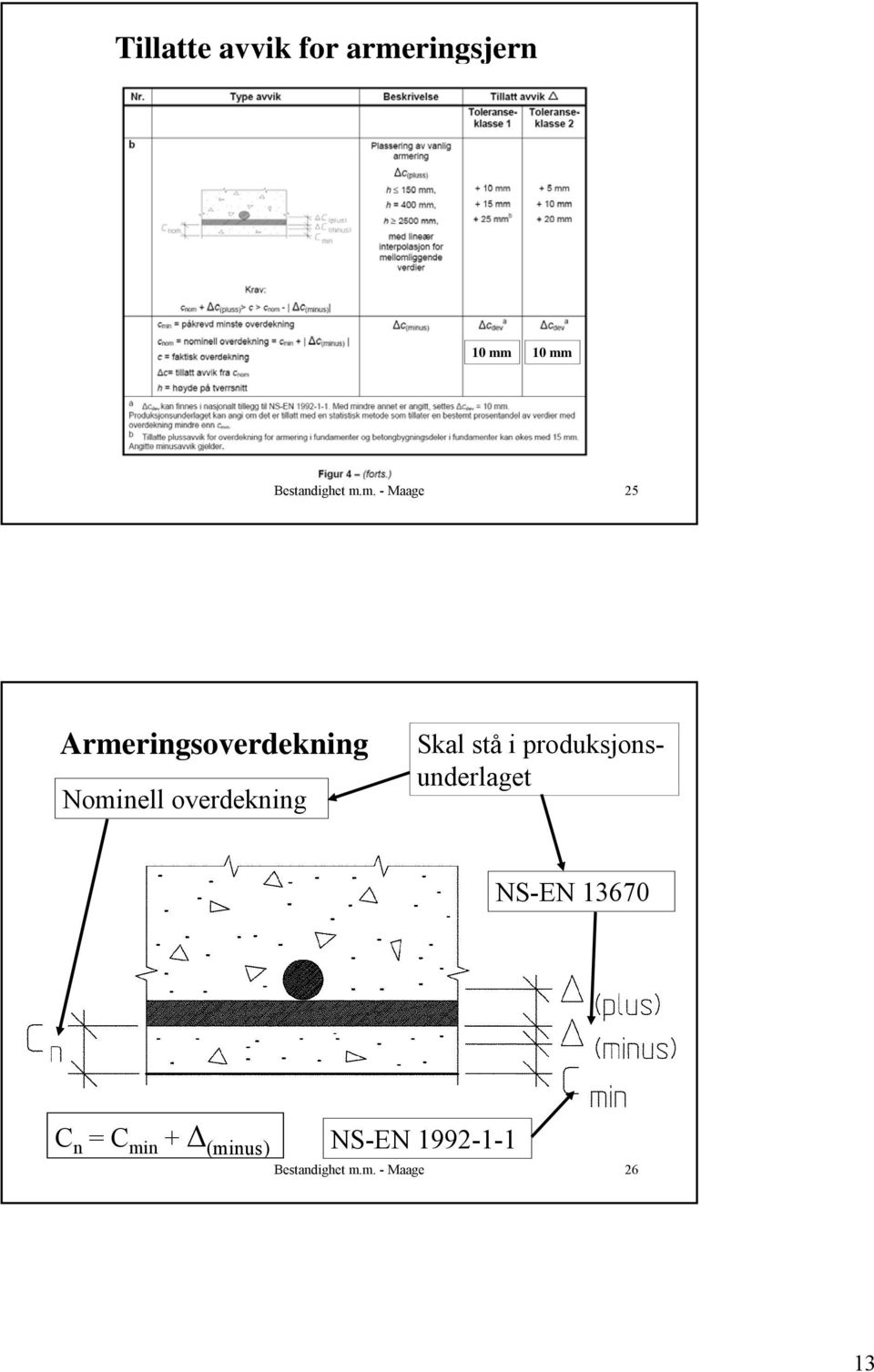 Skal stå i produksjonsunderlaget NS-EN 13670 C n = C min