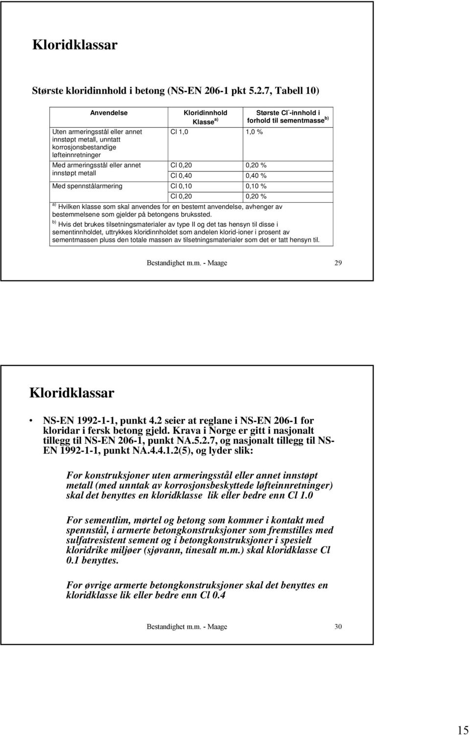 7, Tabell 10) Anvendelse Uten armeringsstål eller annet innstøpt metall, unntatt korrosjonsbestandige løfteinnretninger Kloridinnhold Største Cl - -innhold i Klasse a) forhold til sementmasse b) Cl