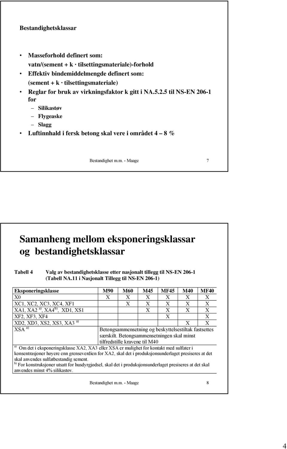 ådet 4 8 % Bestandighet m.m. - Maage 7 Samanheng mellom eksponeringsklassar og bestandighetsklassar Tabell 4 Valg av bestandighetsklasse etter nasjonalt tillegg til NS-EN 206-1 (Tabell NA.