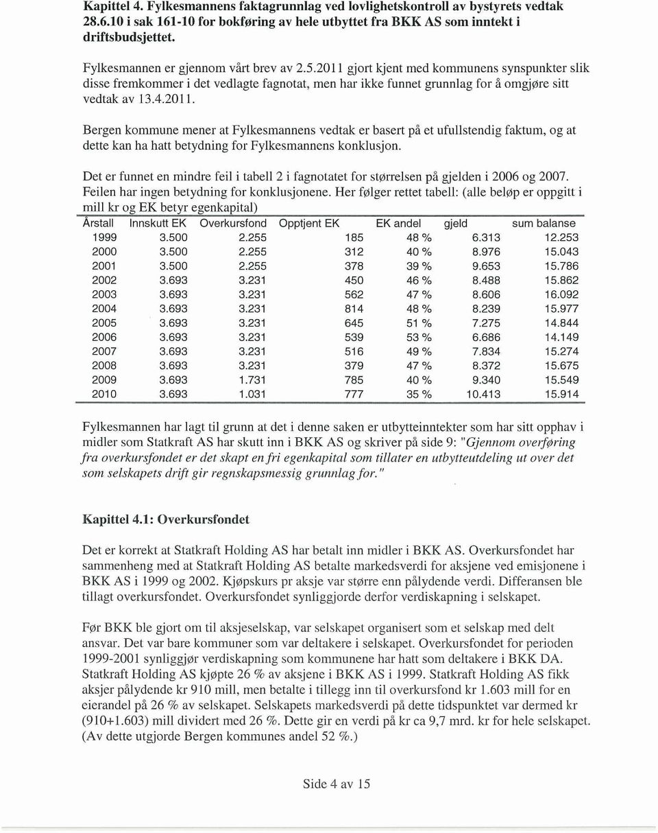 Det er funnet en mindre feil i tabell 2 i fagnotatet for størrelsen på gjelden i 2006 og 2007. Feilen har ingen betydning for konklusjonene.