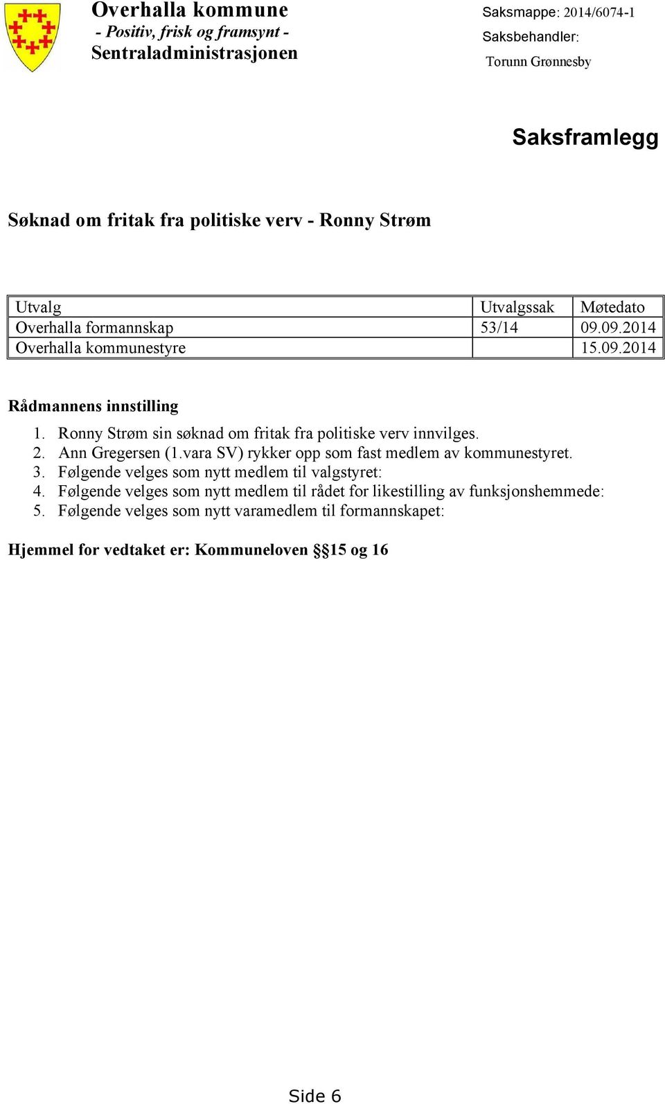 Ronny Strøm sin søknad om fritak fra politiske verv innvilges. 2. Ann Gregersen (1.vara SV) rykker opp som fast medlem av kommunestyret. 3.