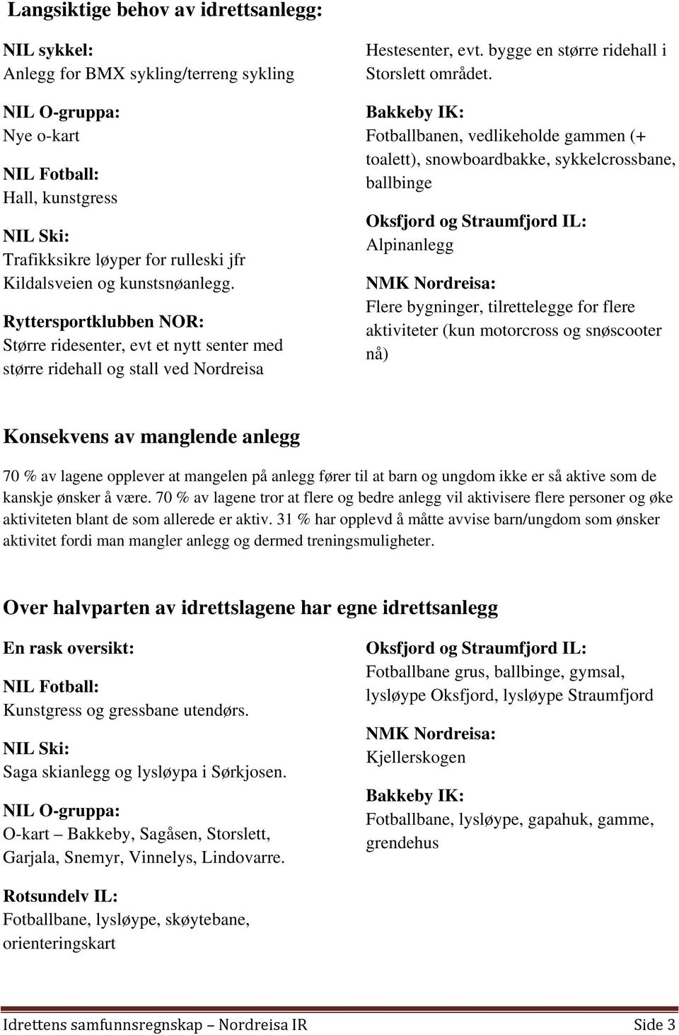 Fotballbanen, vedlikeholde gammen (+ toalett), snowboardbakke, sykkelcrossbane, ballbinge Alpinanlegg Flere bygninger, tilrettelegge for flere aktiviteter (kun motorcross og snøscooter nå) Konsekvens