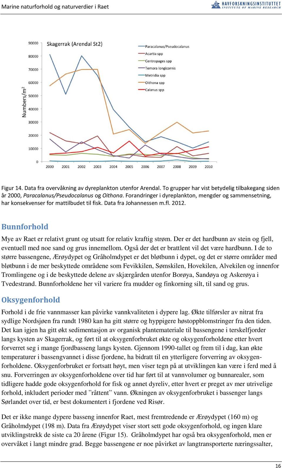 Bunnforhold Mye av Raet er relativt grunt og utsatt for relativ kraftig strøm. Der er det hardbunn av stein og fjell, eventuell med noe sand og grus innemellom.