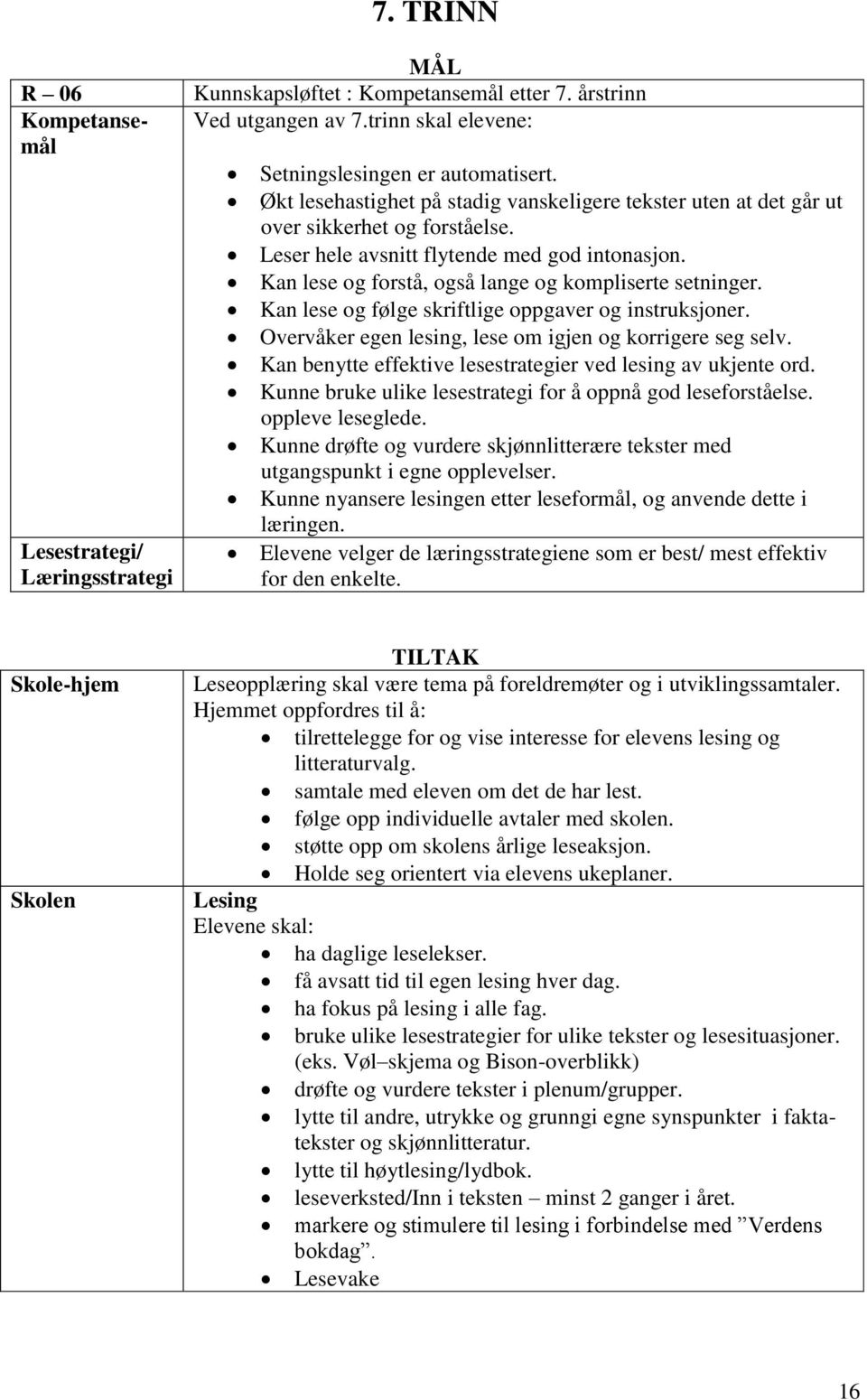 Kan lese og forstå, også lange og kompliserte setninger. Kan lese og følge skriftlige oppgaver og instruksjoner. Overvåker egen lesing, lese om igjen og korrigere seg selv.