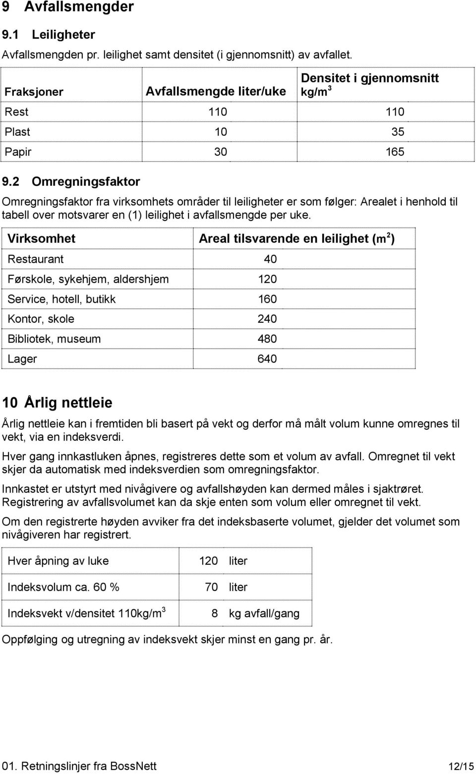 2 Omregningsfaktor Omregningsfaktor fra virksomhets områder til leiligheter er som følger: Arealet i henhold til tabell over motsvarer en (1) leilighet i avfallsmengde per uke.