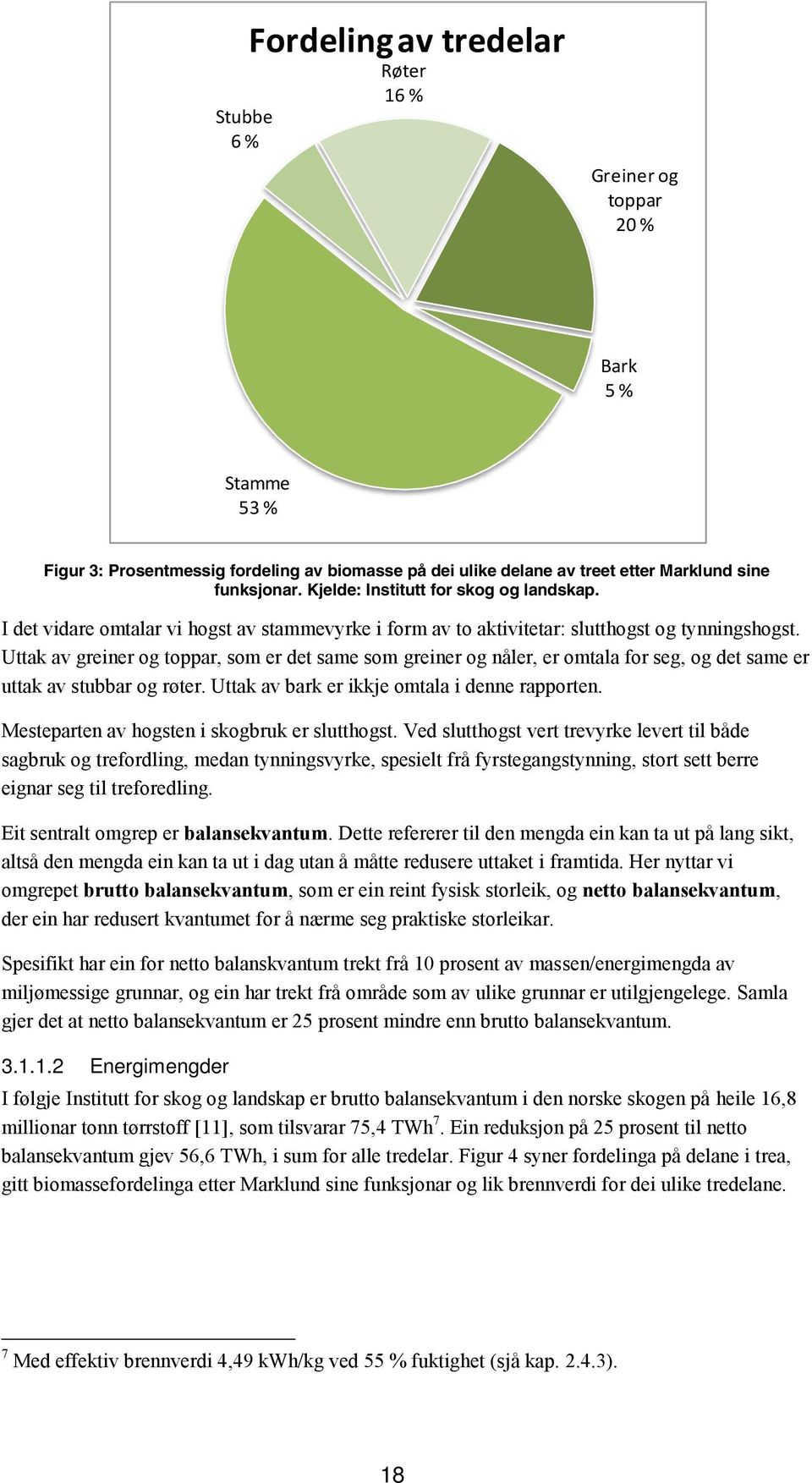 Uttak av greiner og toppar, som er det same som greiner og nåler, er omtala for seg, og det same er uttak av stubbar og røter. Uttak av bark er ikkje omtala i denne rapporten.