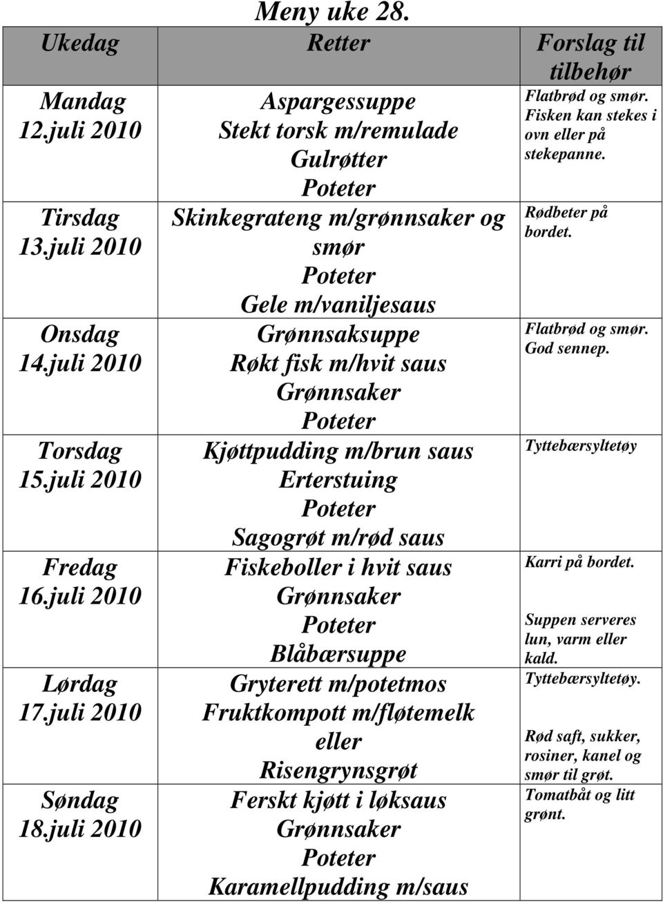 m/hvit saus Kjøttpudding m/brun saus Erterstuing Sagogrøt m/rød saus Fiskeboller i hvit saus Blåbærsuppe Gryterett m/potetmos